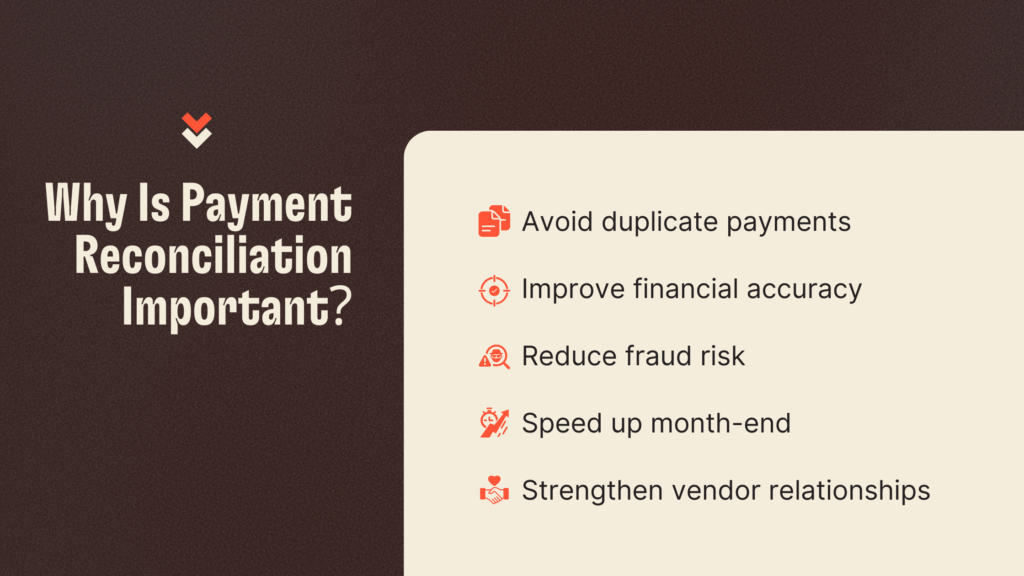 Why Is Payment Reconciliation Important?
