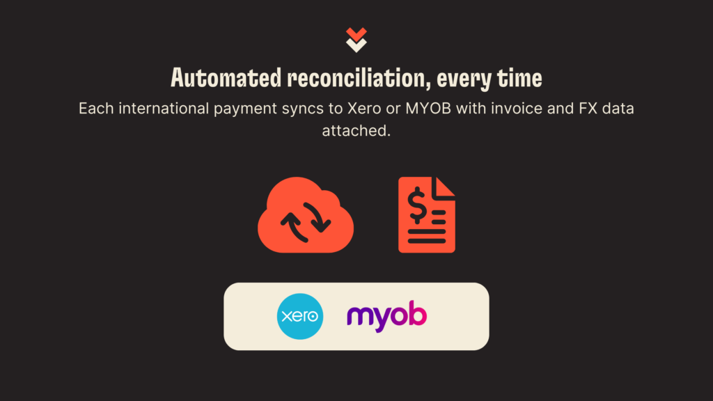 automated reconciliation